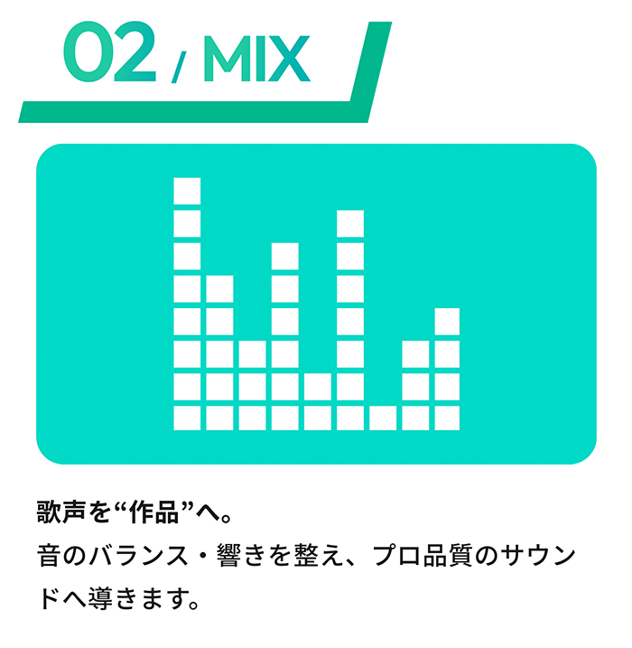 MIX紹介画面です